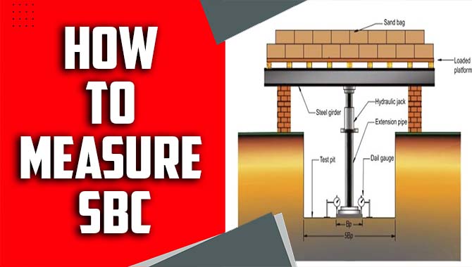 How To Measure SBC
