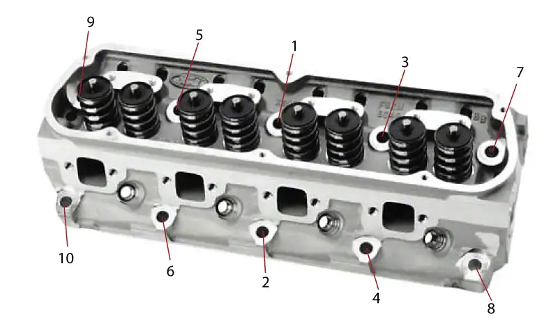 Torque The Cylinder Head Bolts