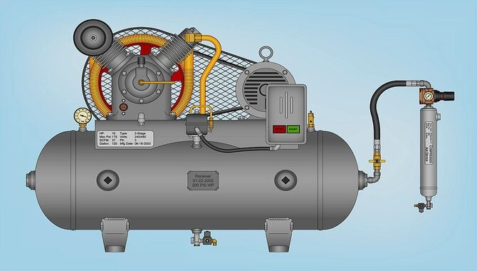 Understanding Air Compressor Components