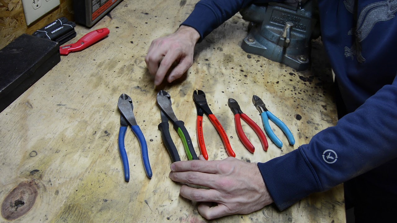 Types Of Cutters